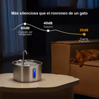 Fuente de agua de 2,2 l - imagen 4