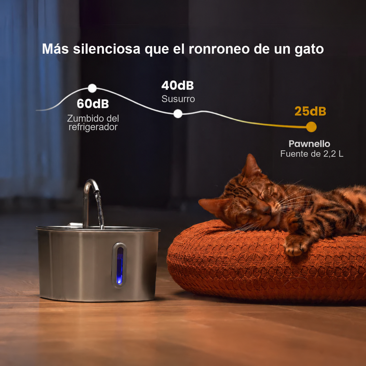 Activa los Instintos Naturales de Beber