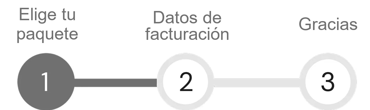Pasos para Perros